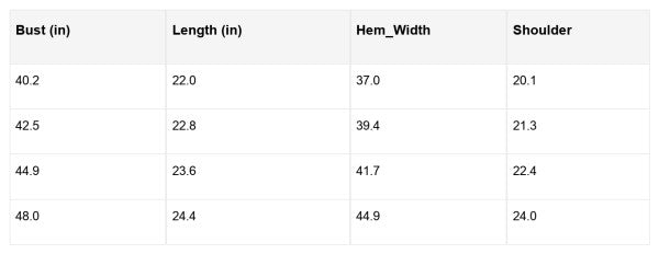 Birdie Textured Short Sleeve Sweater